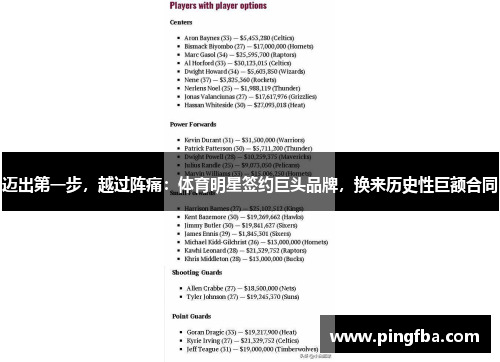 迈出第一步，越过阵痛：体育明星签约巨头品牌，换来历史性巨额合同